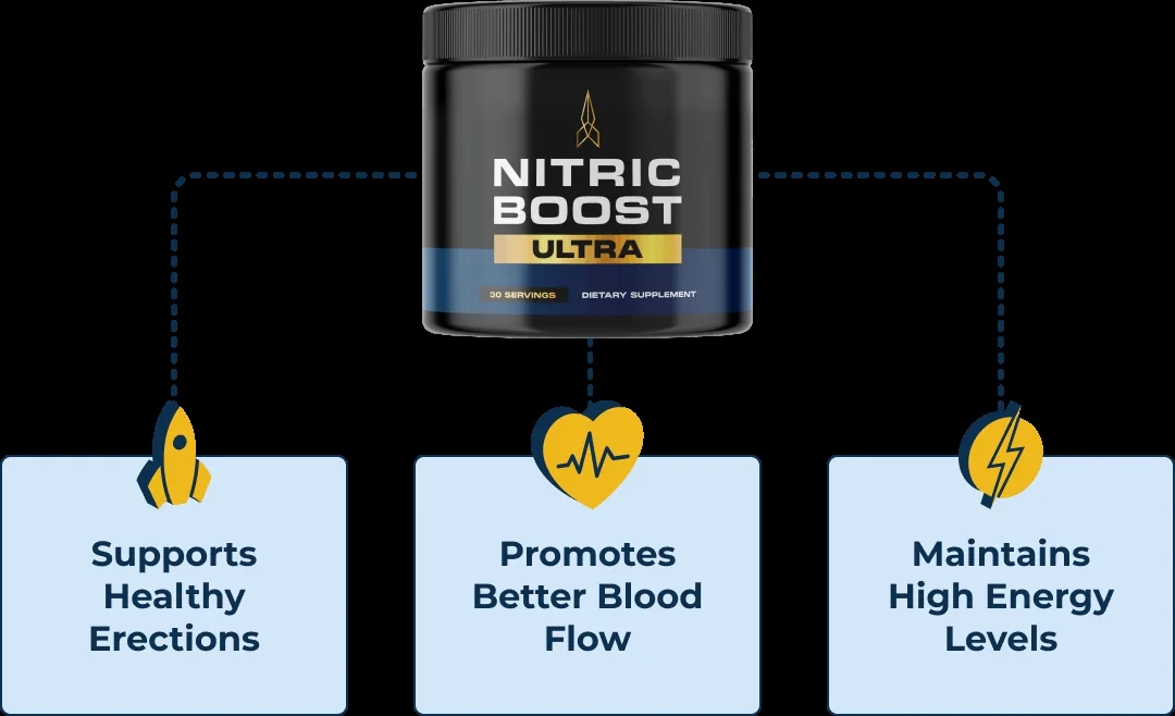 Nitric Boost male energy circulation powder formula